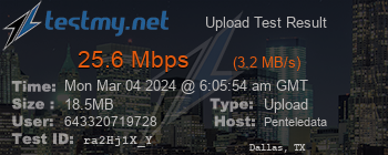 Speed Test Result