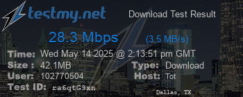 Speed Test Result