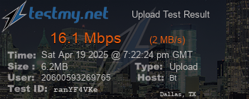 Speed Test Result