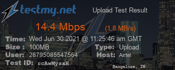 Speed Test Result