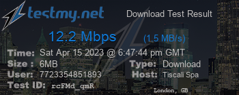 Speed Test Result