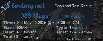 Speed Test Result