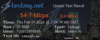 Speed Test Result