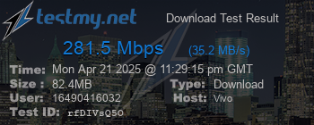Speed Test Result