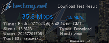 Speed Test Result