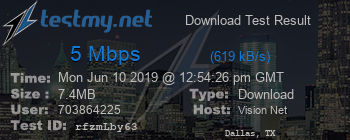 Speed Test Result