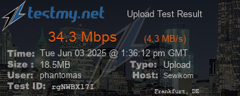 Speed Test Result