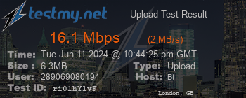 Speed Test Result