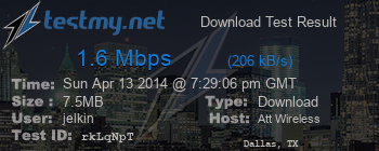 Speed Test Result