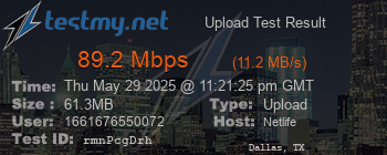 Speed Test Result