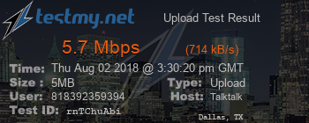 Speed Test Result