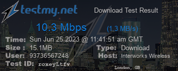 Speed Test Result