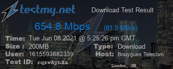 Speed Test Result