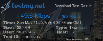Speed Test Result