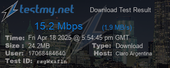 Speed Test Result