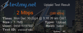 Speed Test Result