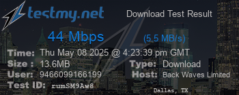 Speed Test Result