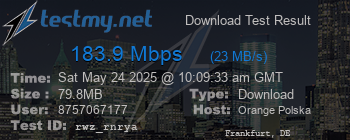 Speed Test Result
