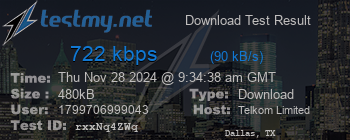 Speed Test Result