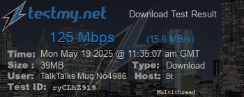 Speed Test Result