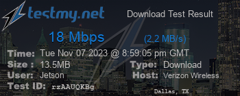 Speed Test Result