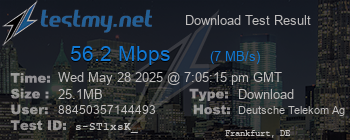 Speed Test Result