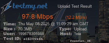 Speed Test Result