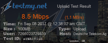 Speed Test Result