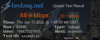 Speed Test Result