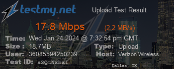 Speed Test Result