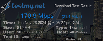 Speed Test Result