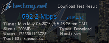 Speed Test Result