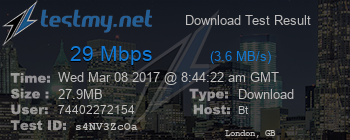 Speed Test Result