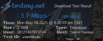 Speed Test Result