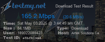 Speed Test Result