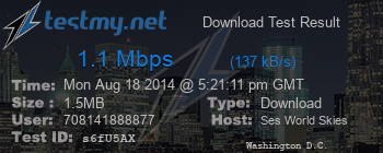 Speed Test Result