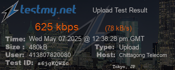 Speed Test Result