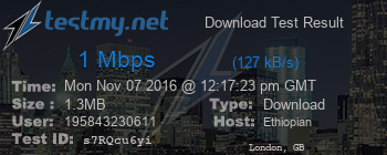 Speed Test Result