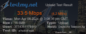 Speed Test Result