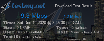 Speed Test Result