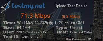 Speed Test Result