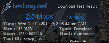 Speed Test Result