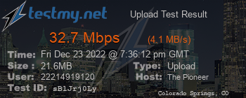 Speed Test Result