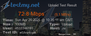 Speed Test Result