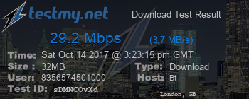 Speed Test Result