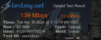 Speed Test Result