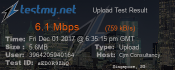 Speed Test Result