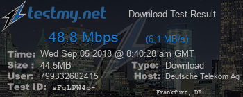 Speed Test Result