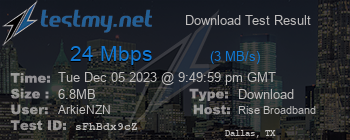Speed Test Result