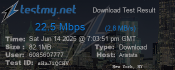 Speed Test Result